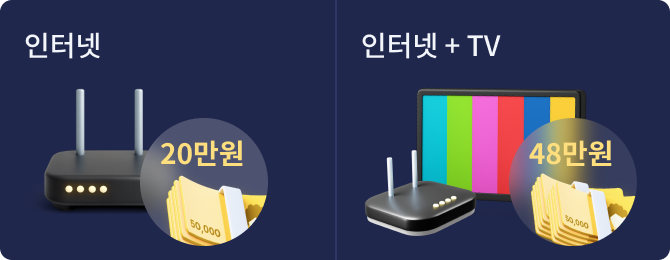 최대 48만원 현금 혜택 바로 지급